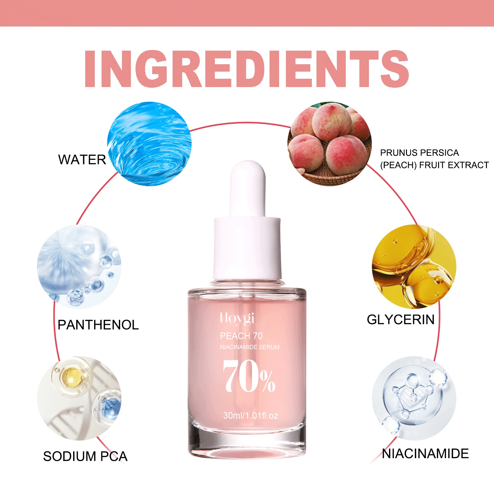 Peach 70% Niacinamide Facial Serum Fade Melanin Moisturzing Shrink Pores Smooth Brightening Skin Care Dark Spot Remover Serum Peach 70% Niacinamide Facial Serum Fade Melanin Moisturzing Shrink Pores Smooth Brightening Skin Care Dark Spot Remover Serum