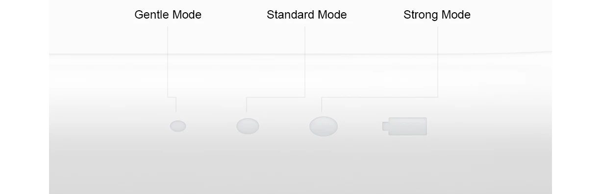 XIAOMI MIJIA Portable Oral Irrigator,Four Modes,1400 Time/m Water Spray,200ML Water Tank,Irrigator Dental Water Flosser Pick Jet XIAOMI MIJIA Portable Oral Irrigator,Four Modes,1400 Time/m Water Spray,200ML Water Tank,Irrigator Dental Water Flosser Pick Jet
