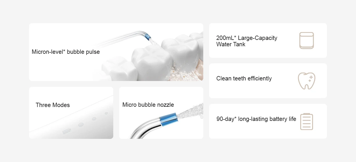 XIAOMI MIJIA Portable Oral Irrigator,Four Modes,1400 Time/m Water Spray,200ML Water Tank,Irrigator Dental Water Flosser Pick Jet XIAOMI MIJIA Portable Oral Irrigator,Four Modes,1400 Time/m Water Spray,200ML Water Tank,Irrigator Dental Water Flosser Pick Jet