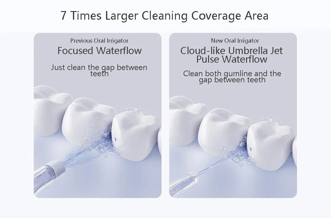 MIJIA Electric Oral Irrigator F400 Portable Water Pick Flosser Teeth Whitening Remove Dental Plaque 200ML pull-out Water Tank MIJIA Electric Oral Irrigator F400 Portable Water Pick Flosser Teeth Whitening Remove Dental Plaque 200ML pull-out Water Tank