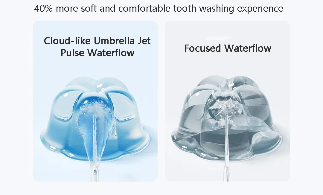 MIJIA Electric Oral Irrigator F400 Portable Water Pick Flosser Teeth Whitening Remove Dental Plaque 200ML pull-out Water Tank MIJIA Electric Oral Irrigator F400 Portable Water Pick Flosser Teeth Whitening Remove Dental Plaque 200ML pull-out Water Tank
