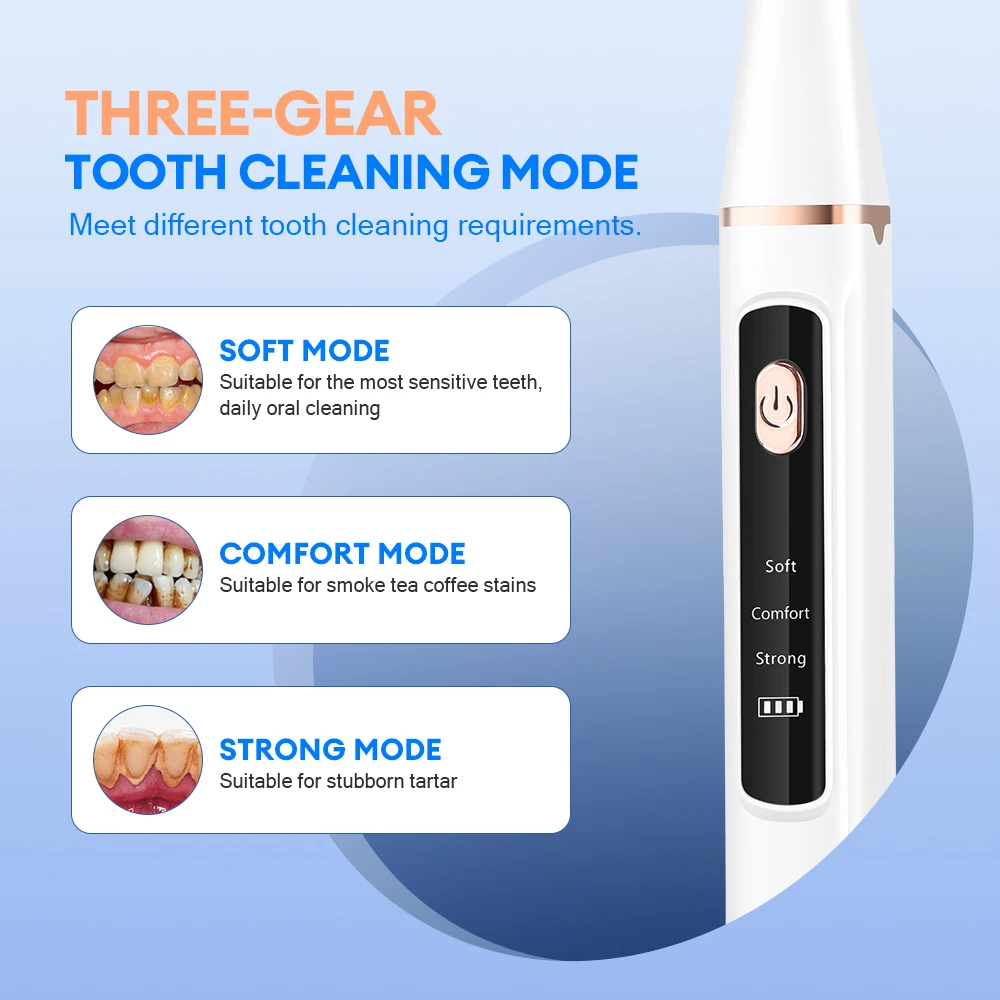 Ultrasonic Dental Scaler Oral Care Tartar Removal Calculus Remover Tooth Stain Cleaner LED Light Tooth Whitening Tools Household Ultrasonic Dental Scaler Oral Care Tartar Removal Calculus Remover Tooth Stain Cleaner LED Light Tooth Whitening Tools Household