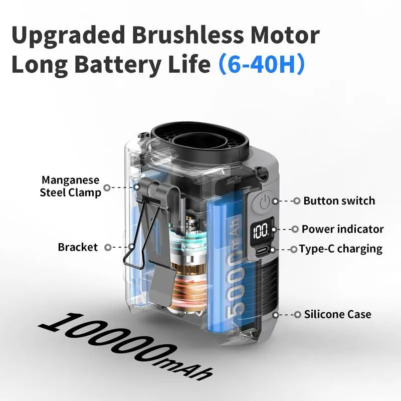 Socool 10000mAh Waist Fan Portable Handheld Hanging Neck Fan Ultra-Strong Wind with Phone Charging LED Light for Outdoor Working Socool 10000mAh Waist Fan Portable Handheld Hanging Neck Fan Ultra-Strong Wind with Phone Charging LED Light for Outdoor Working