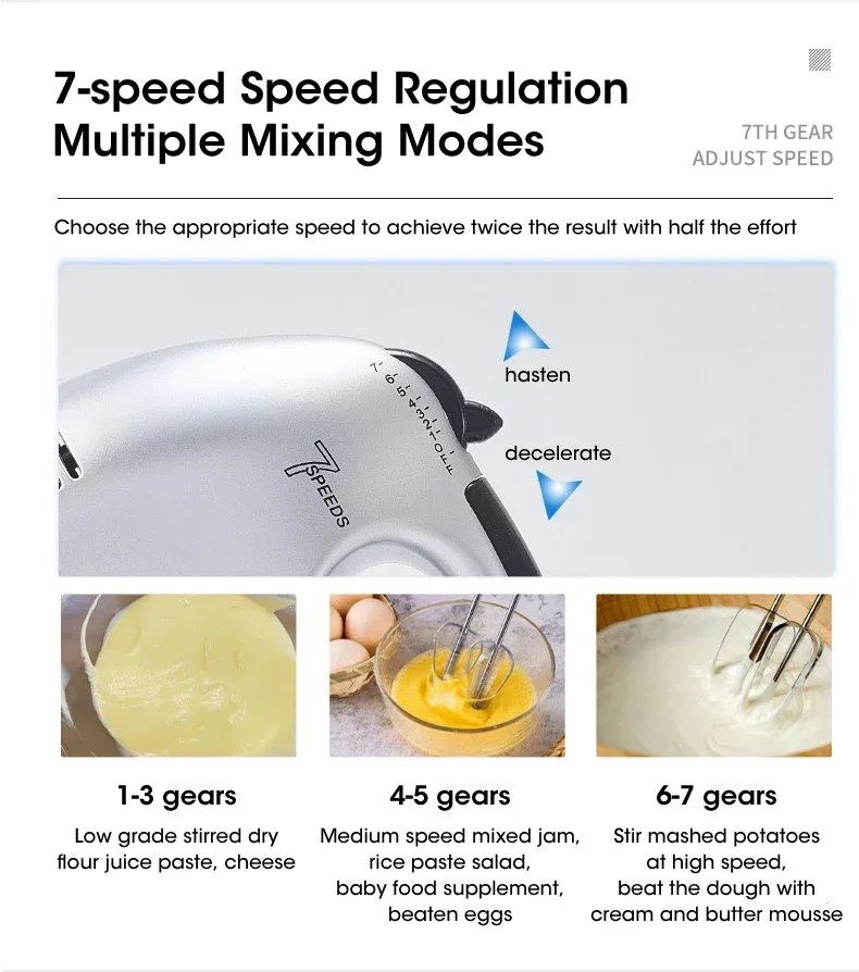 Handheld Electric Egg Beater, Household Automatic Mixer, Handheld Food Cake Bread Baking Dough Mixer, 7-speed Cream Blender Handheld Electric Egg Beater, Household Automatic Mixer, Handheld Food Cake Bread Baking Dough Mixer, 7-speed Cream Blender