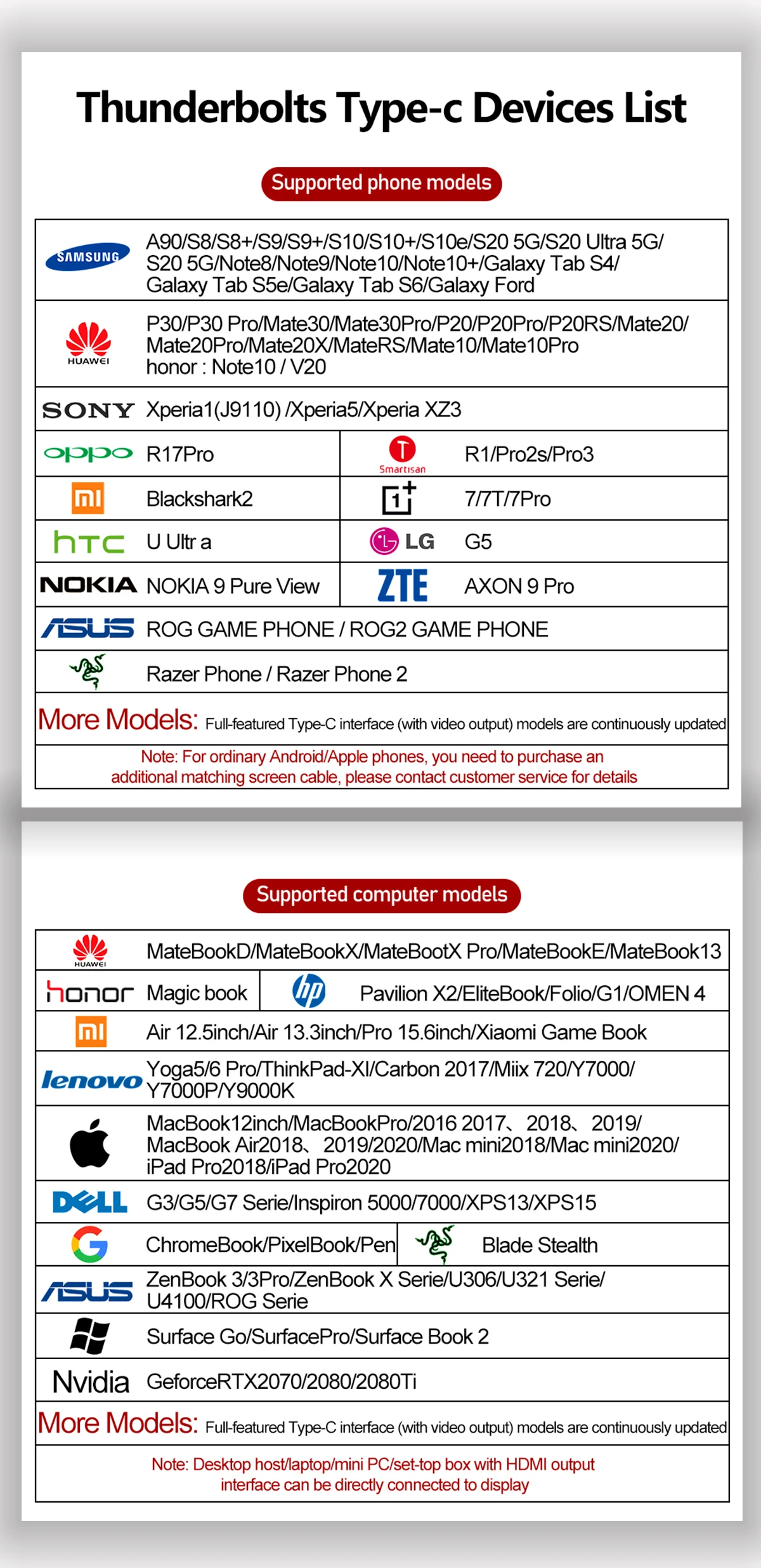 ZSUS 2160*1440 14-inch 2K Portable Monitor 60HZ For Laptop XBox PS4 / 5 Switch TV Box Cell Phone PC Extension Mobile ZSUS 2160*1440 14-inch 2K Portable Monitor 60HZ For Laptop XBox PS4 / 5 Switch TV Box Cell Phone PC Extension Mobile