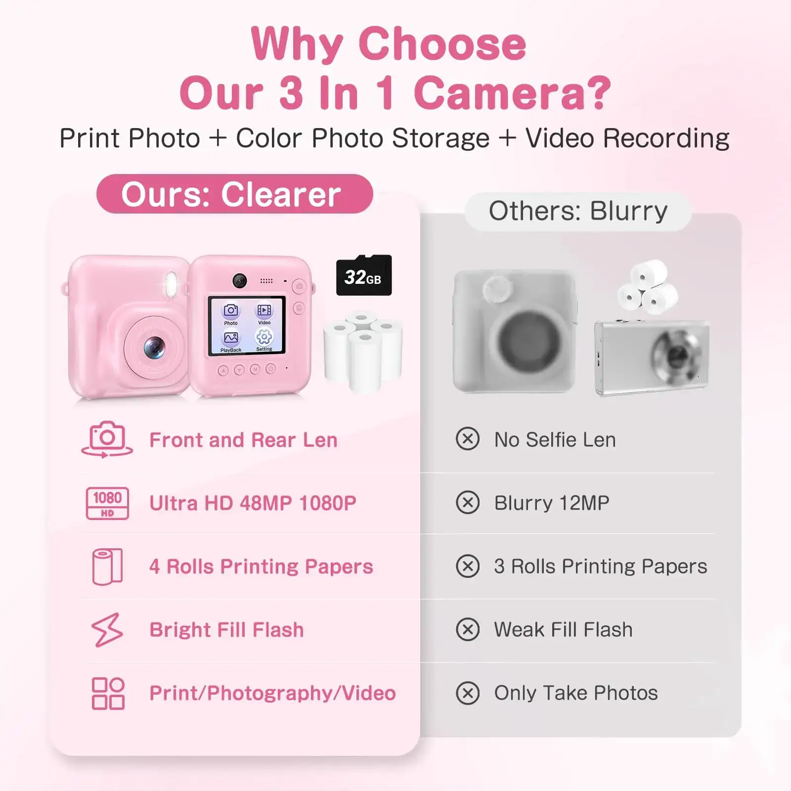 Digital Children Camera For Photography Instant Print Photo Kids Camera Mini Thermal Printer Video Educational Toys Gift Digital Children Camera For Photography Instant Print Photo Kids Camera Mini Thermal Printer Video Educational Toys Gift