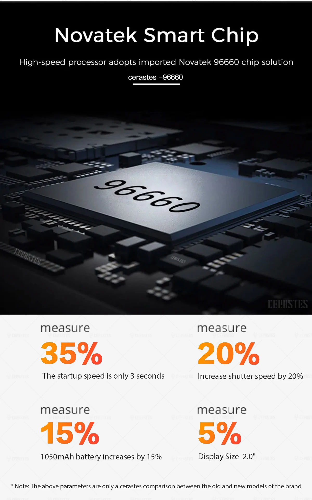 CERASTES Action Camera 4K60FPS With Remote Control Screen Waterproof Sport Camera drive recorder Sports Camera Helmet Action Cam