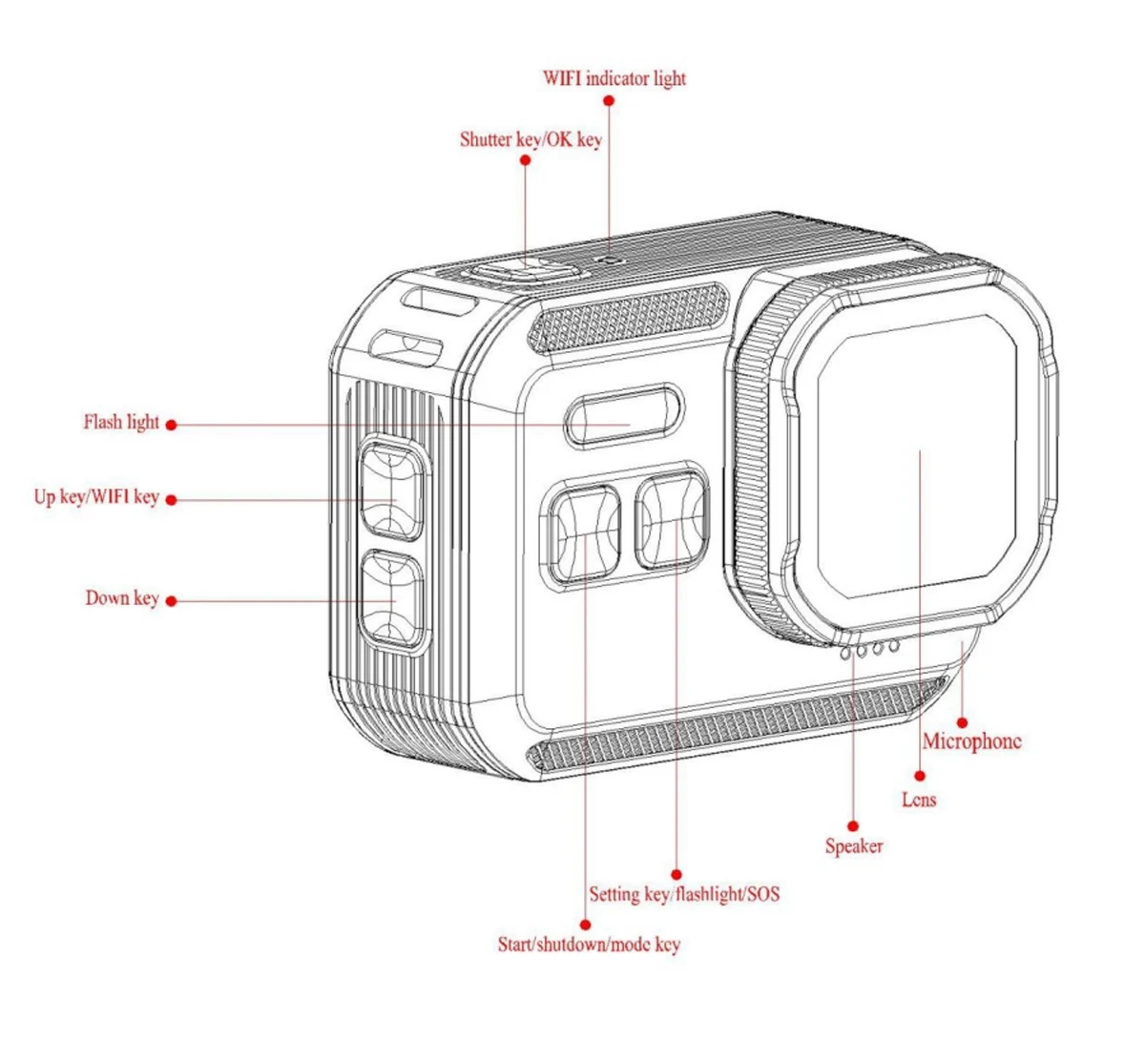 CERASTES Action Camera 4K60FPS With Remote Control Screen Waterproof Sport Camera drive recorder Sports Camera Helmet Action Cam