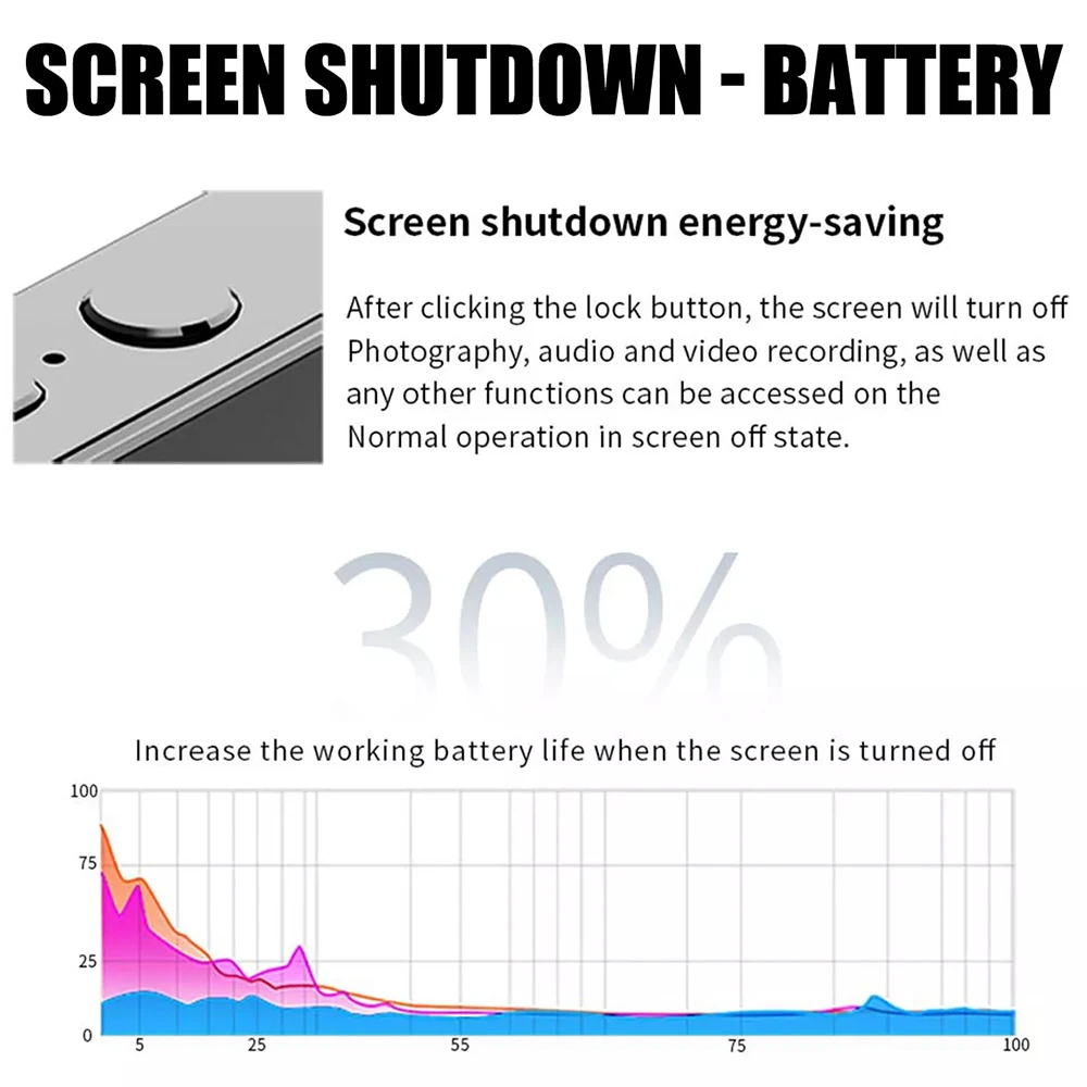 64GB D6 Digital Camera 4K HD Camera Recorder Music Player Touch Control Screen Vlogging Camera Night Vision 64MP Camcorder 64GB D6 Digital Camera 4K HD Camera Recorder Music Player Touch Control Screen Vlogging Camera Night Vision 64MP Camcorder