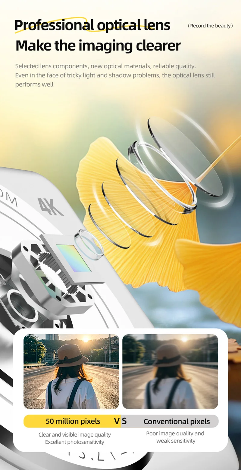 4K Retro CCD Portable Digital Camera Entry-level Camera Dual Camera Flash 50 Million Pixels Auto Focus Intelligent Anti-shakeNew