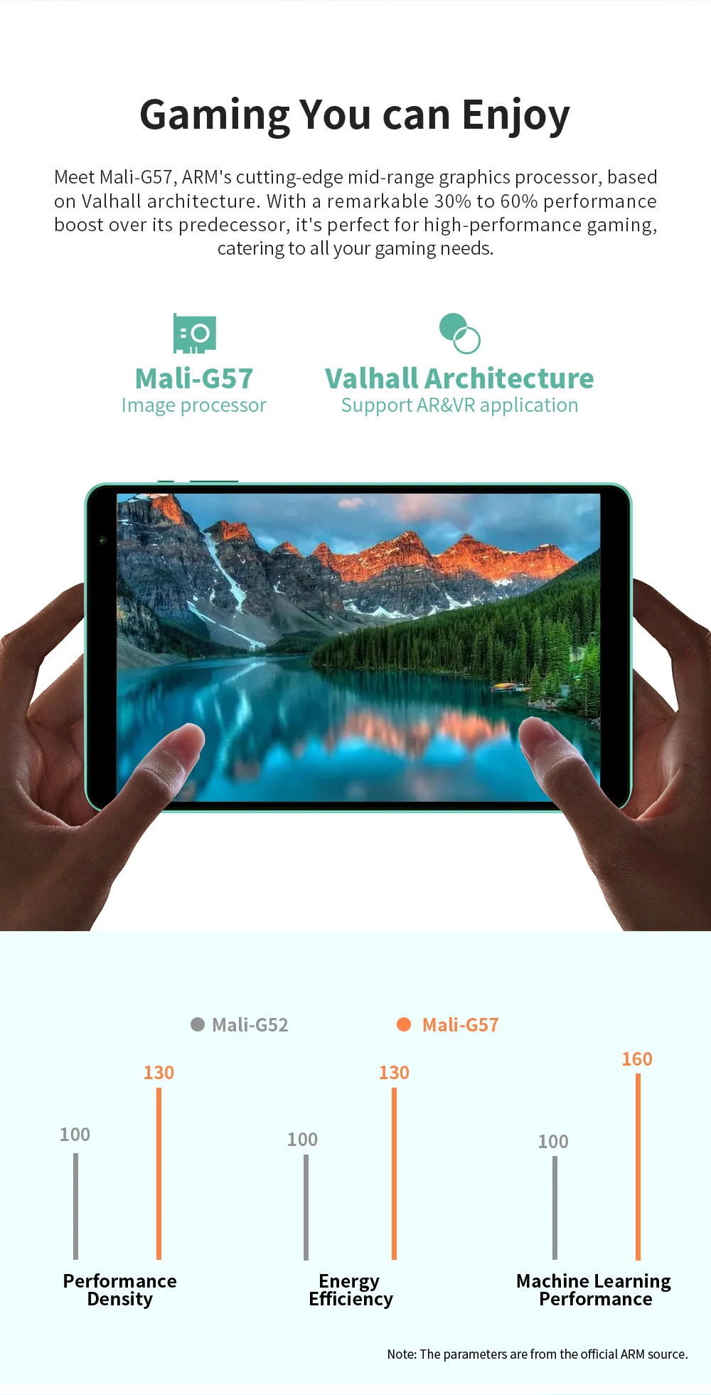 Teclast P85T 2024 Tablet (Allwinner A523 1.8GHz 8-Core/10GB (4GB+6GB)RAM/64GB ROM/8 Inch 1200*800iPS/WiFi 5/BT 5.0/5000mAh Teclast P85T 2024 Tablet (Allwinner A523 1.8GHz 8-Core/10GB (4GB+6GB)RAM/64GB ROM/8 Inch 1200*800iPS/WiFi 5/BT 5.0/5000mAh