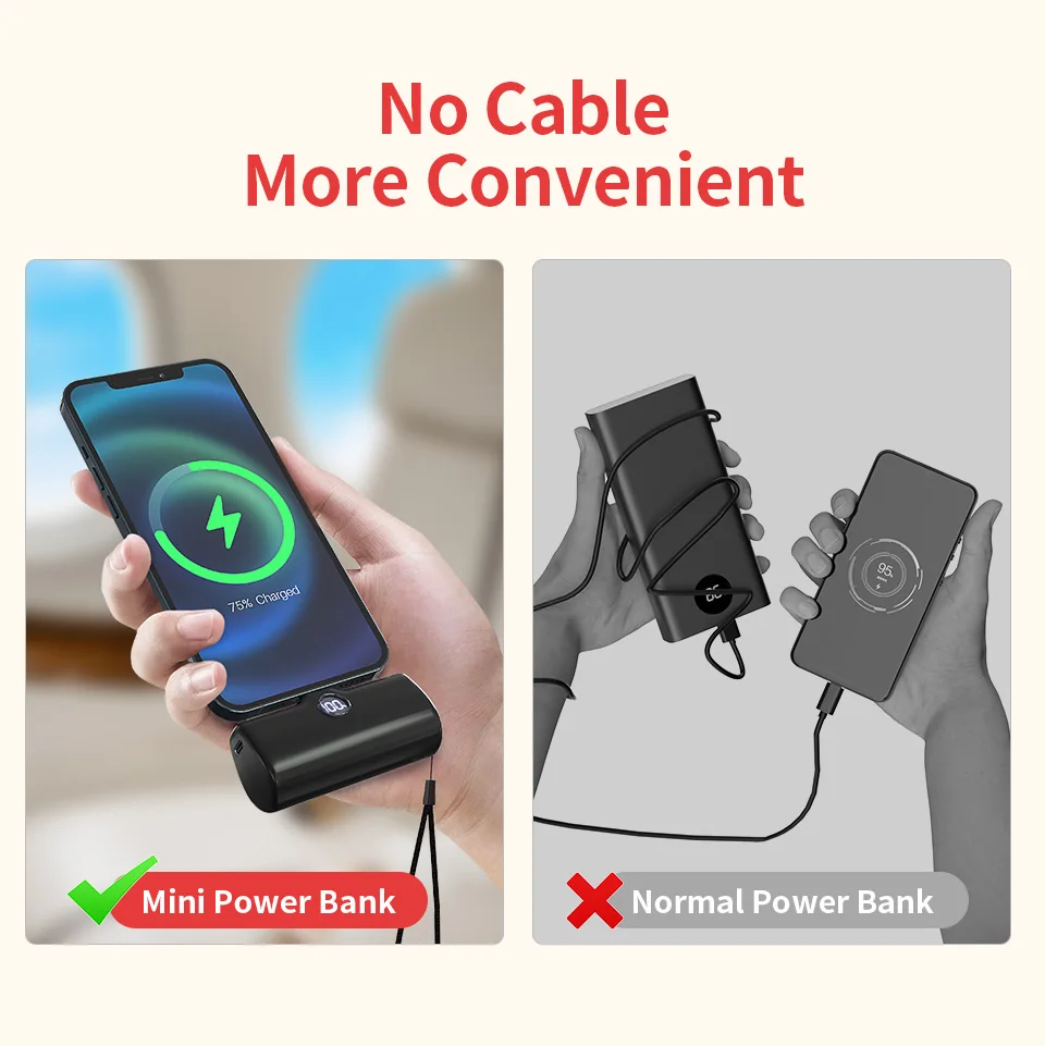 Portable Charger Fast Charge Type C External Battery for iPhone Samsung Xiaomi Built-in Cable Quick Charge Pocket Power Bank
