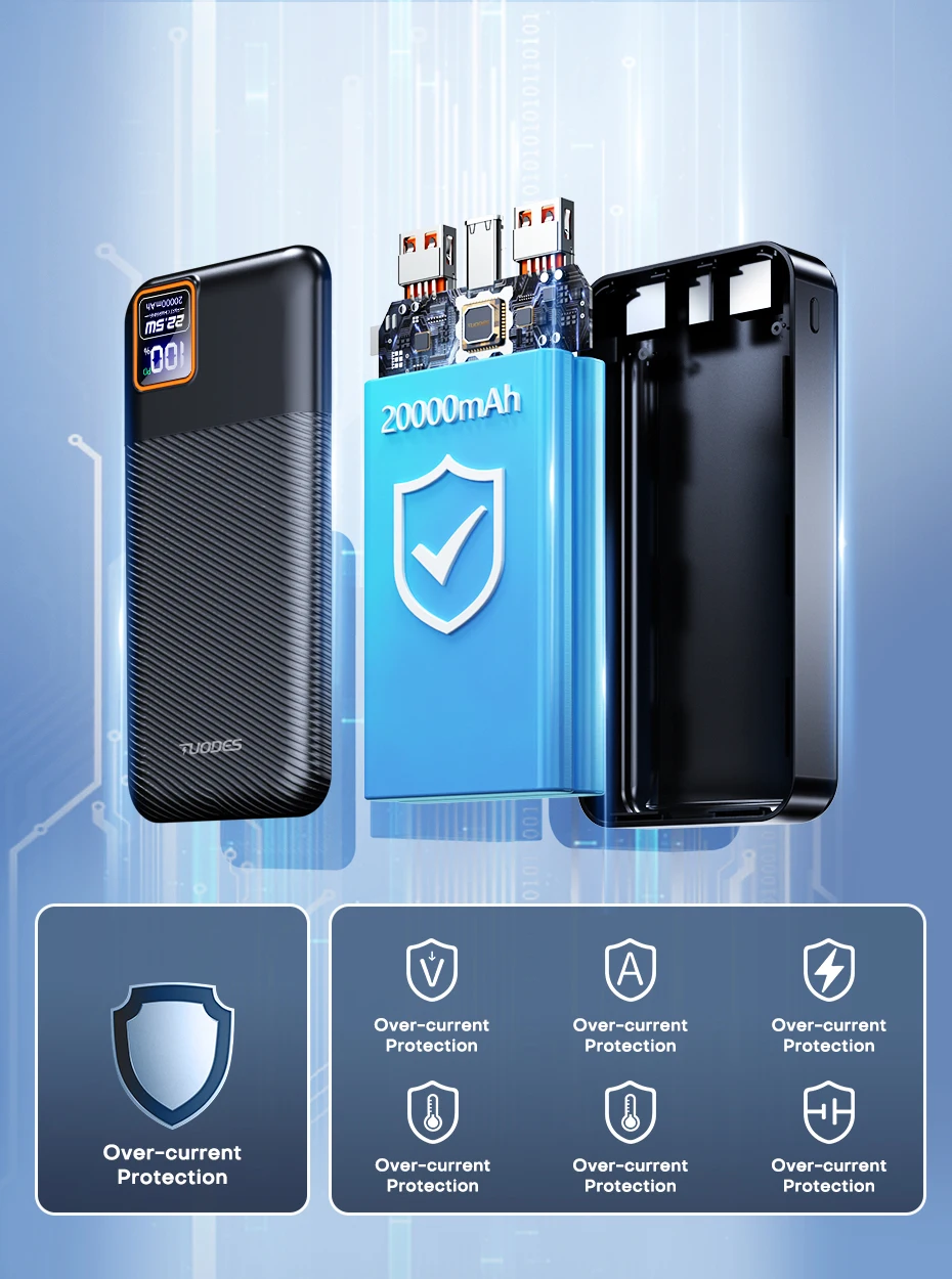 Tuodes Power Bank 20000mAh PD20W External Large Battery Capacity 22.5W Fast Charging Portable Charger For iPhone Samsung Xiaomi