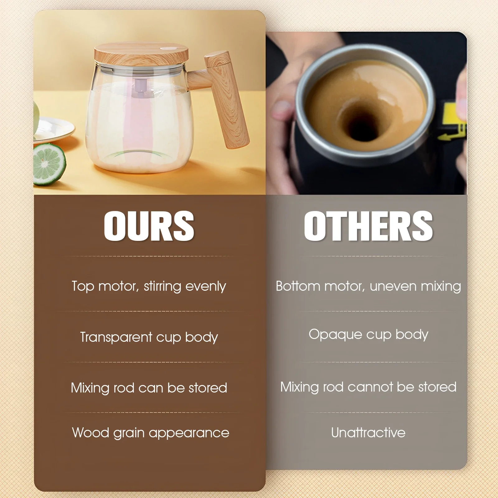 400ML Self Stirring Mug 7000RPM Electric High Speed Mixing Mug With Waterproof Automatic Mix Cup for Coffee Milk Protein Powder 400ML Self Stirring Mug 7000RPM Electric High Speed Mixing Mug With Waterproof Automatic Mix Cup for Coffee Milk Protein Powder