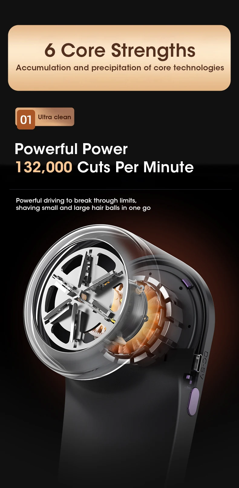 Lint Remover for Clothing LED Digital Electric Pellet Fluff Remover USB Rechargeable Fuzz Fabric Shaver Sweater Dropshipping Lint Remover for Clothing LED Digital Electric Pellet Fluff Remover USB Rechargeable Fuzz Fabric Shaver Sweater Dropshipping