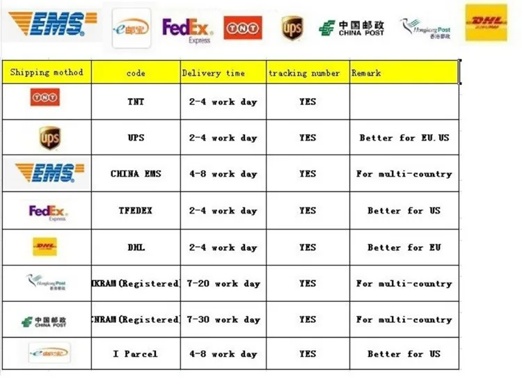 Baby Blouse Sets Girls Summer Suit Kids Short Sleeve Top Pant 2Pcs Kids Cute Sweet Outfit Children Fashion Sportswear 2-10Y