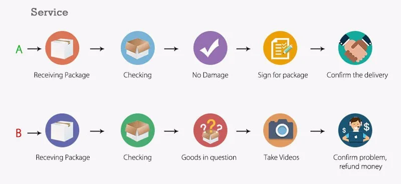 New Autumn Winter Toddler Boys Girls Casual Corduroy Pants Children Kids Warm Trousers Loose Pants Outside Versatile