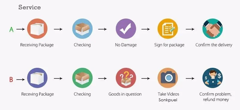 Kids Girls Summer Thin Wide Leg Pants 2024 New Arrival Children Casual Loose Silk Flare Pants Princess Casual Pants Korean Style