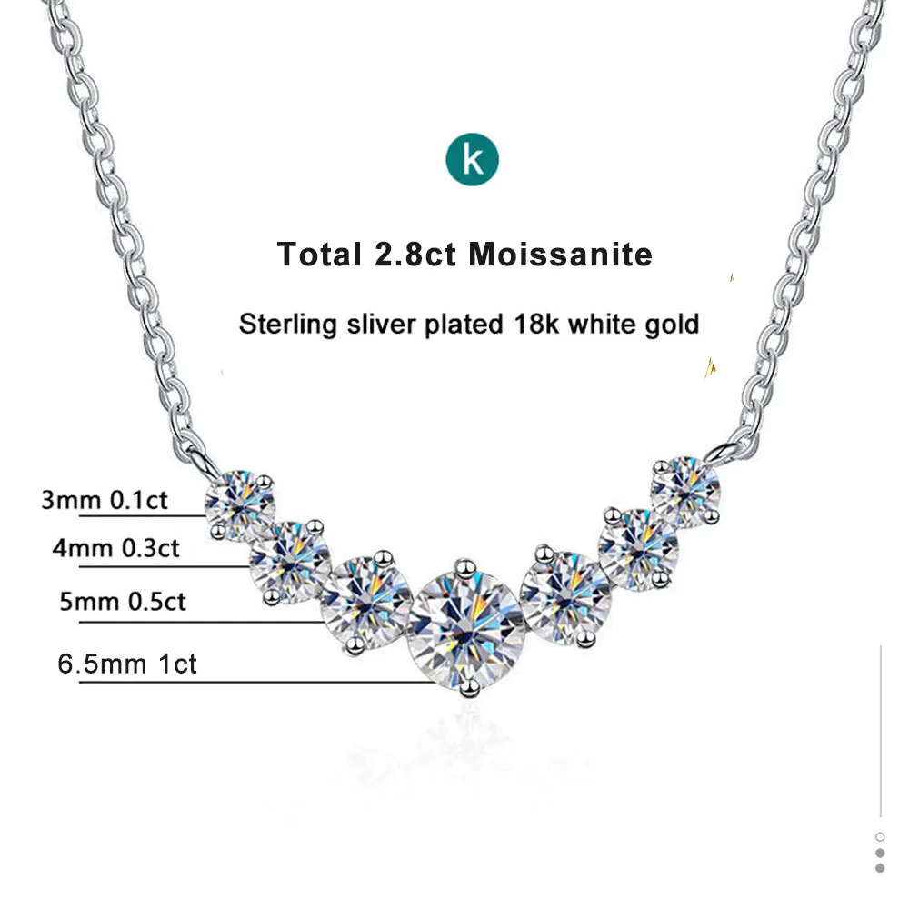 2.8ct