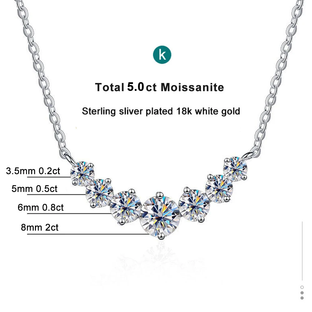 5ct