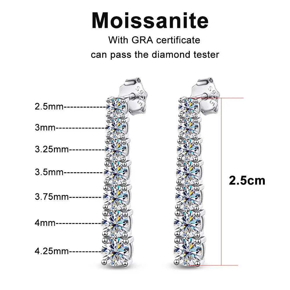 moissanite