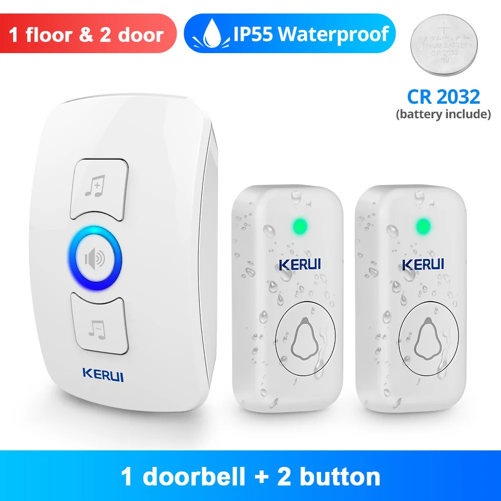 1receiver 2button