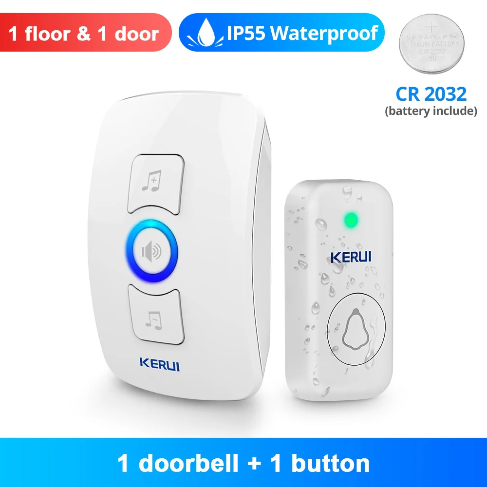 1receiver 1button